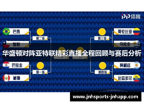 华盛顿对阵亚特联精彩直播全程回顾与赛后分析