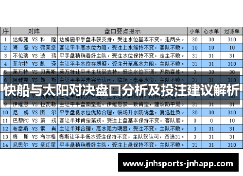 快船与太阳对决盘口分析及投注建议解析